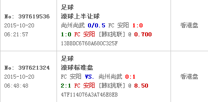 足球博彩要尽量精准到比分