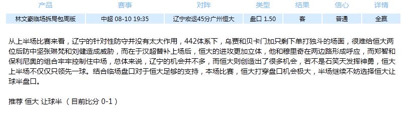 林文豪:如果想要盈利,不知道这份产品可以帮你否?