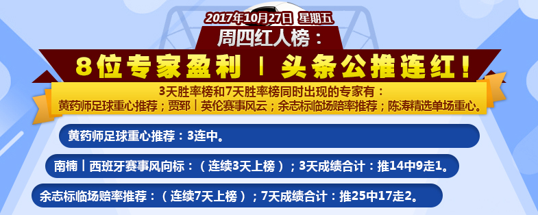 周四红人榜：8位专家盈利 | 头条公推连红！