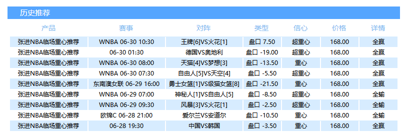 张进NBA：5连中强力回血，世预不败“中新大战”等你！