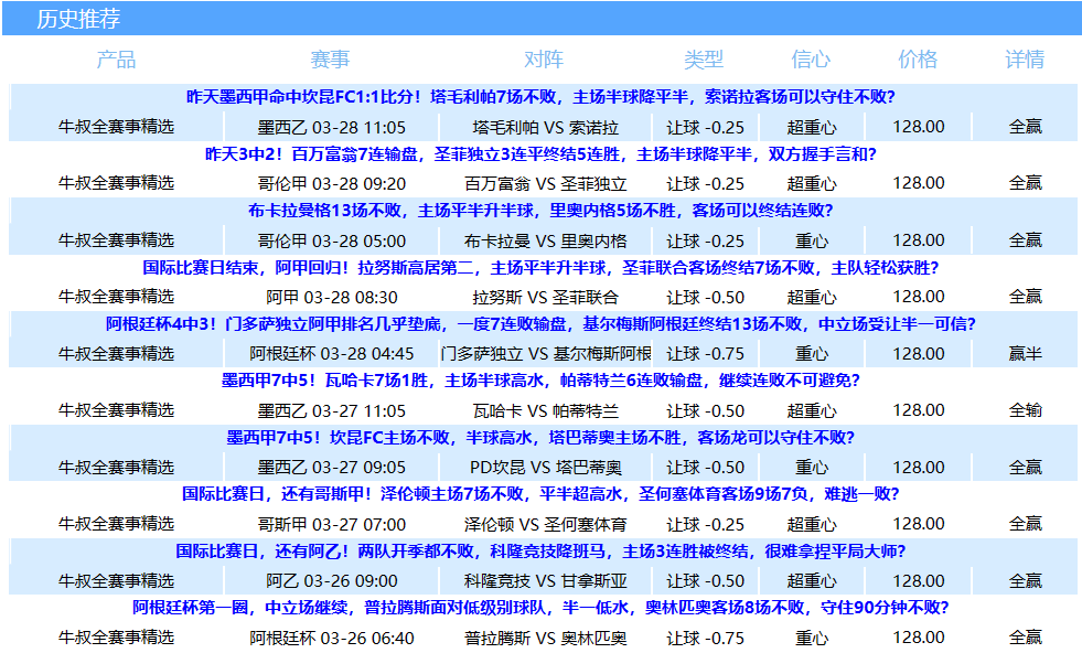 天主青年vs图库曼预测,天主青年vs图库曼预测分析