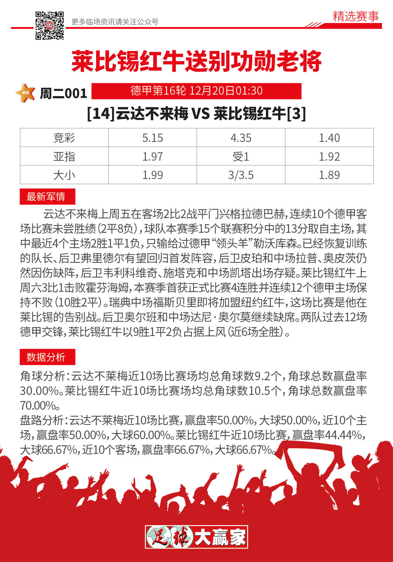 大贏家310球探比分足球官網(wǎng)：全面覆蓋最新足球賽事比分和分析