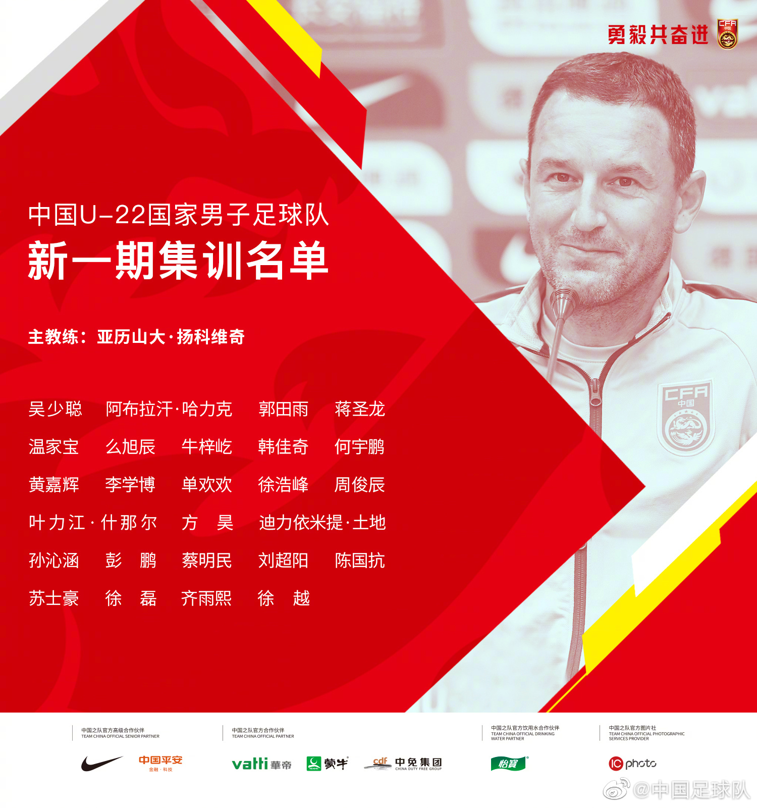 U22国足,最强阵集结