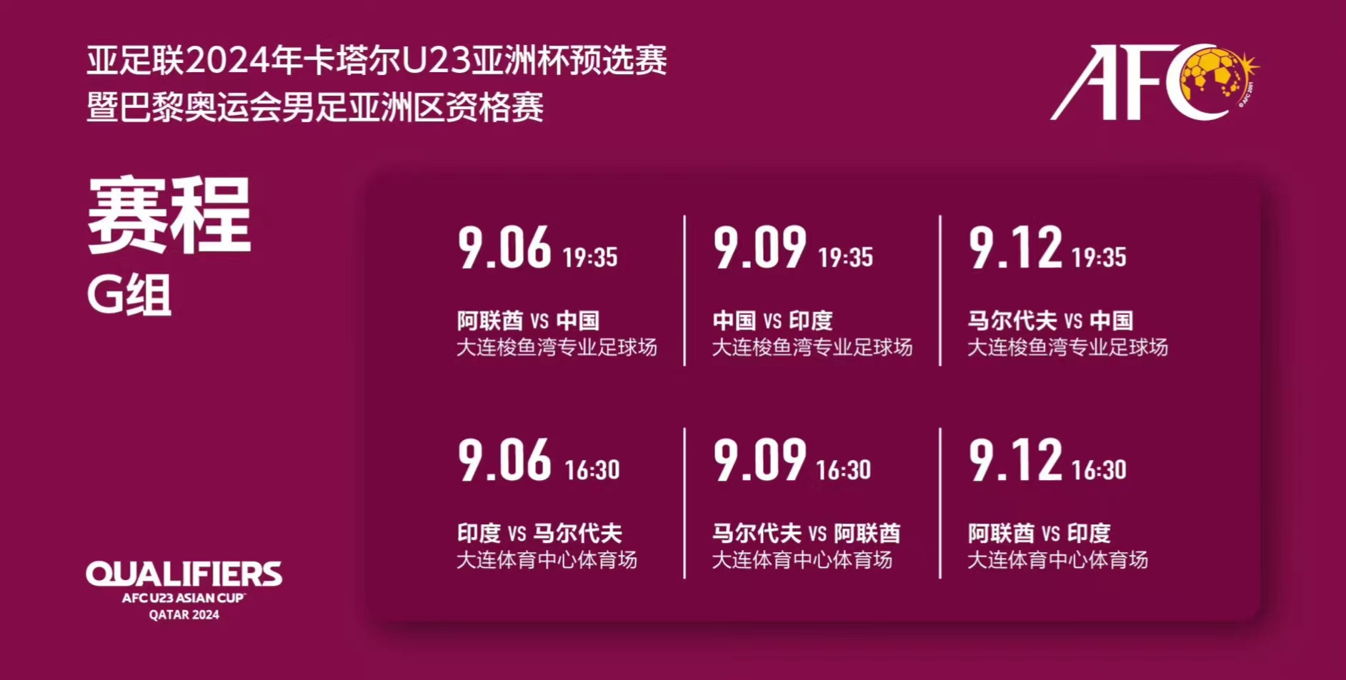 卡塔尔亚预赛