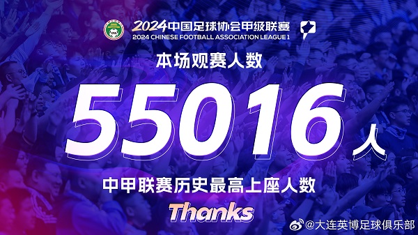 55016!大连赛区破多项纪录 英博强势重返冲超区