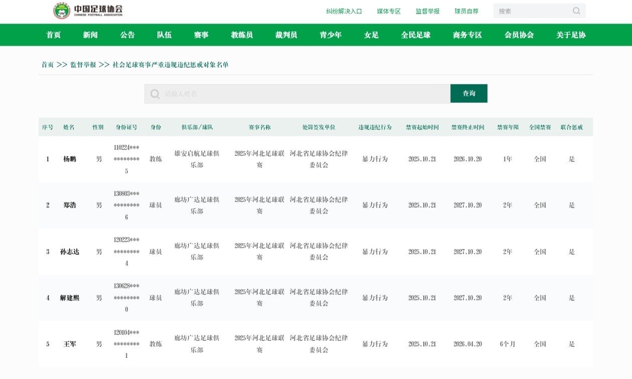 职业联赛&社会足球赛事 赛风赛纪联动：联合惩戒全国禁赛