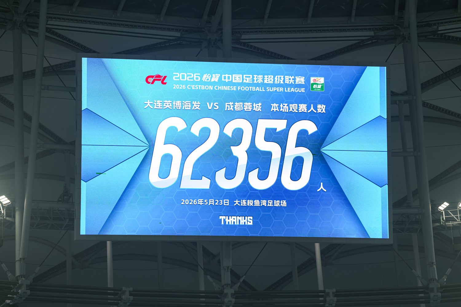 顶级IP顶级热度：四大方向见证未来